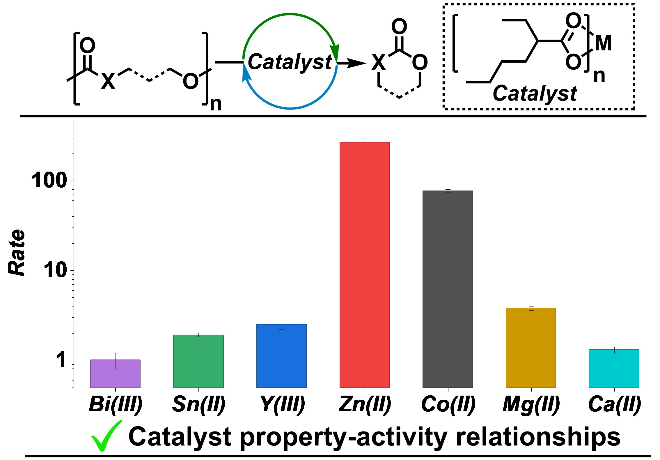 graphical abstract final