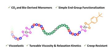 halatopolymer figures toc 002