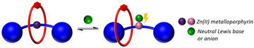 Jw chem eur j jw chem eur j