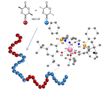 lactide