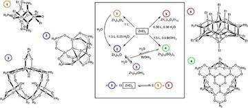 phosphinate clusters nat comm